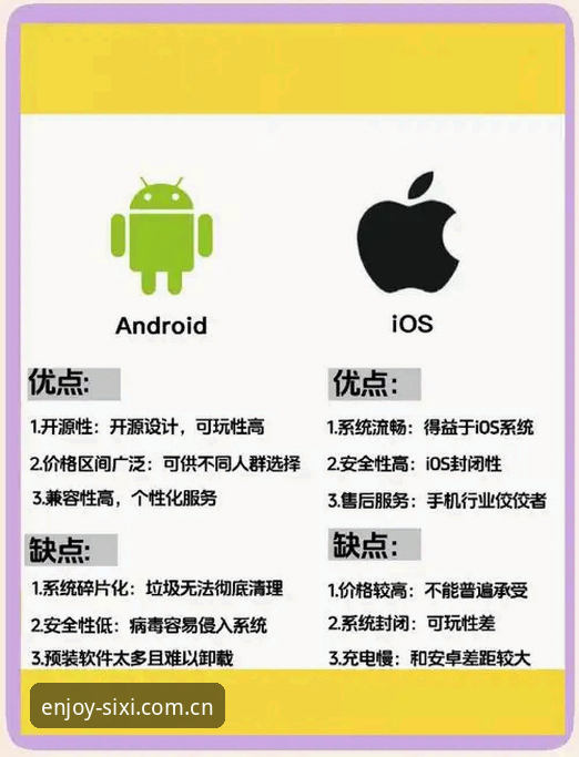 四喜娱乐苹果版vs安卓版：两大平台赛事数据同步能力全面对比