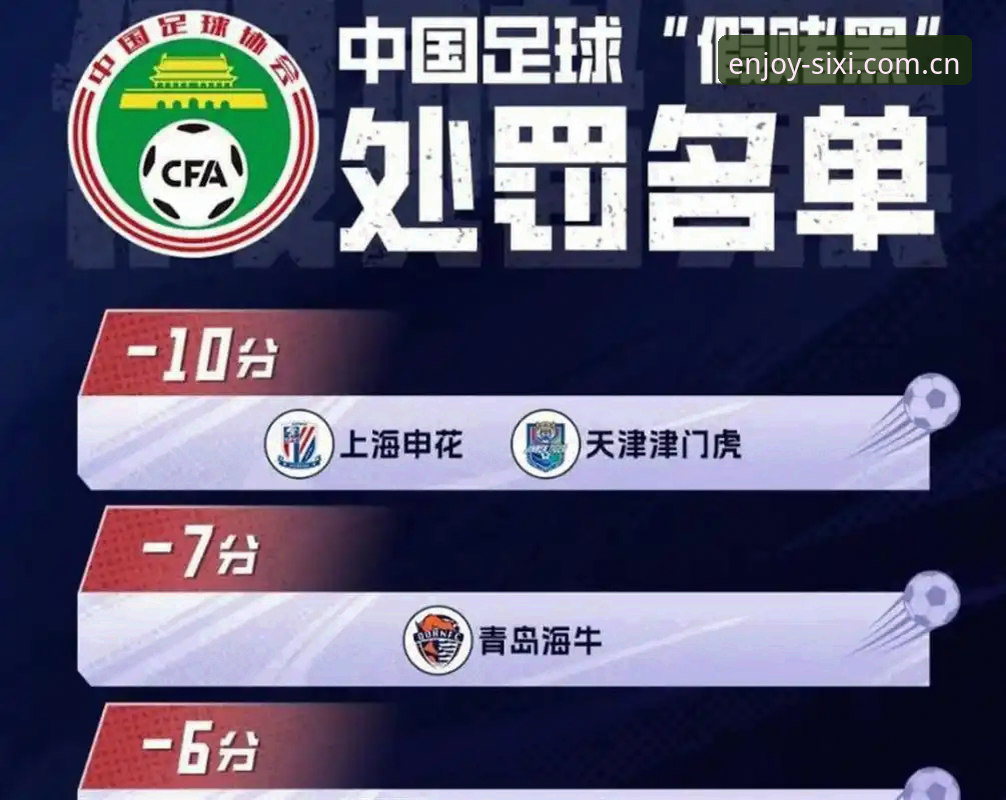 足球反腐风暴与赛事公正性对比：足协第三批禁足名单发布后的深度分析