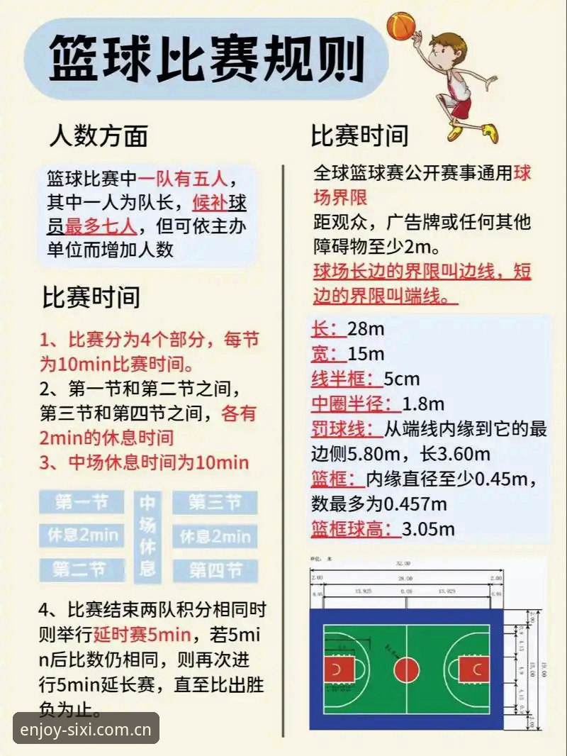四喜娱乐篮球数据平台使用教程：从入门到精通的操作指南
